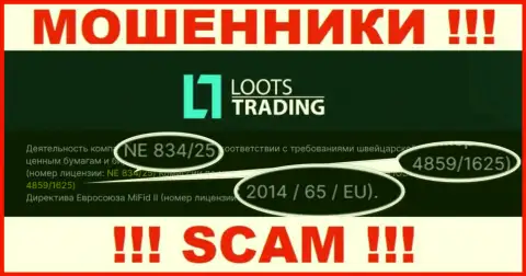 Не сотрудничайте с компанией Loots Trading, зная их лицензию на осуществление деятельности, приведенную на портале, Вы не сумеете уберечь деньги
