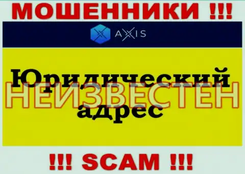 Будьте бдительны !!! AxisFund Io - это мошенники, которые скрывают адрес регистрации