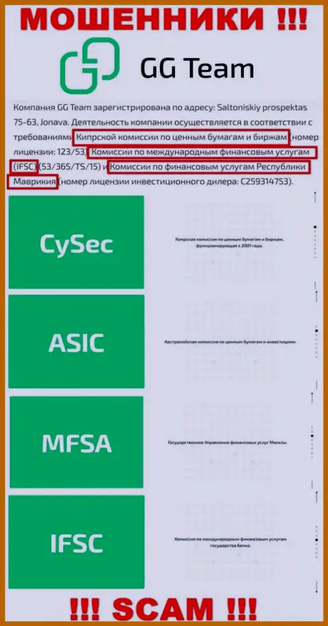 Регулятор - IFSC, как и его подконтрольная организация GG Team - это МОШЕННИКИ