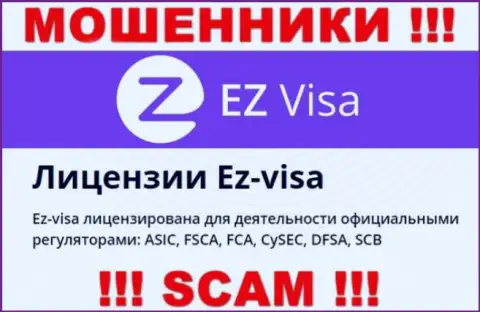 Противозаконно действующая контора EZVisa крышуется мошенниками - ASIC