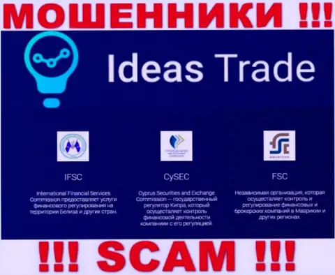 Противозаконные действия IdeasTrade Com крышует дырявый регулятор: FSC