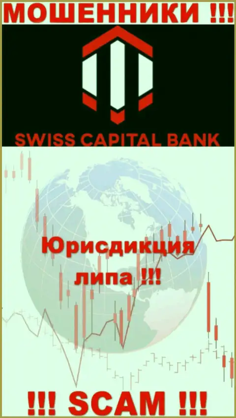 Swiss C Bank намерены не распространяться о своем достоверном адресе регистрации