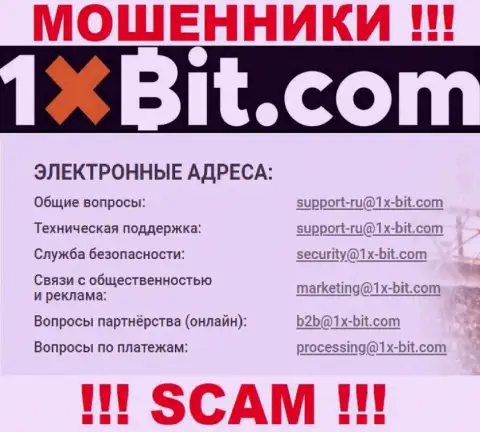 Электронный адрес интернет-воров 1xBit Com, который они предоставили у себя на официальном онлайн-сервисе