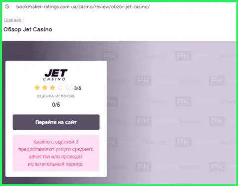 Публикация с реальным обзором Jet Casino