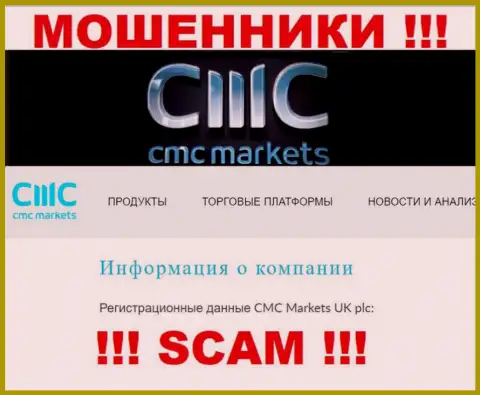 Свое юр лицо компания CMC Markets не прячет - это СМС Маркетс УК плк