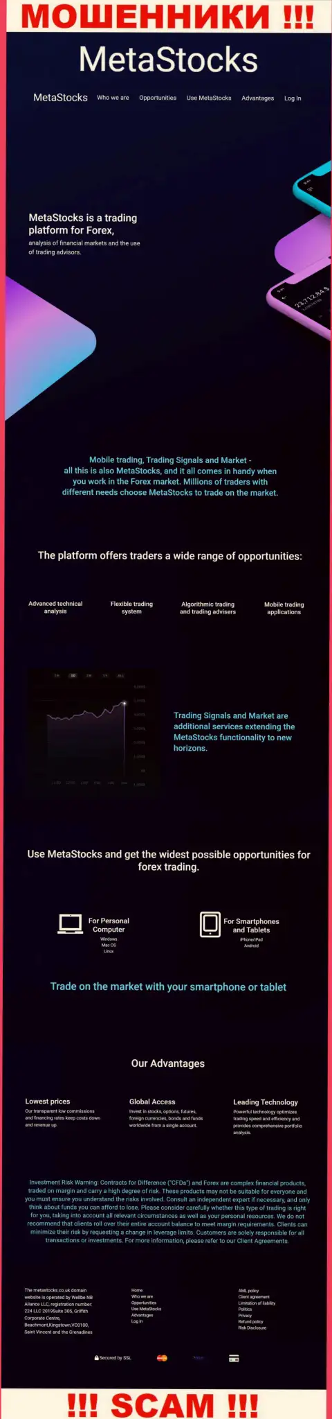 Лживая информация от махинаторов Meta Stocks на их официальном сайте MetaStocks Co Uk