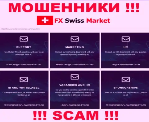 Е-мейл, который интернет воры FX Swiss Market показали на своем официальном информационном ресурсе