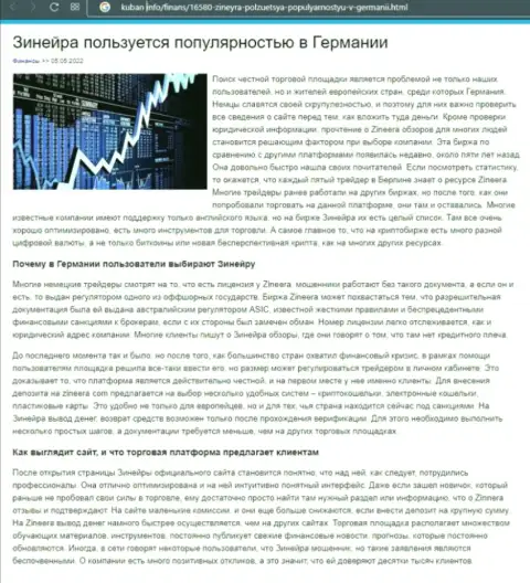 Обзорный материал о востребованности дилинговой компании Zinnera, представленный на интернет-ресурсе Kuban Info