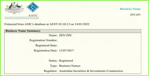 Компания Zinnera имеет регистрацию на территории Австралии