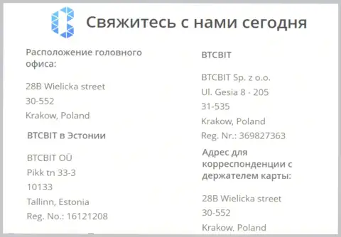 Официальный адрес криптовалютной интернет-обменки BTCBit и местонахождение представительского офиса обменного онлайн пункта в Эстонии, городе Таллине