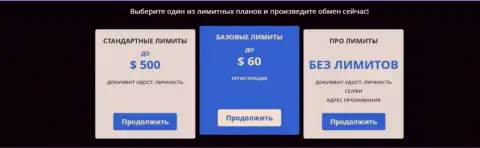Лимиты на выполнение транзакций в криптовалютной online обменке БТК Бит