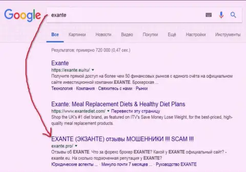 Посетители Гугла проинформированы, что ЭКСАНТЕ - это МОШЕННИКИ !!!