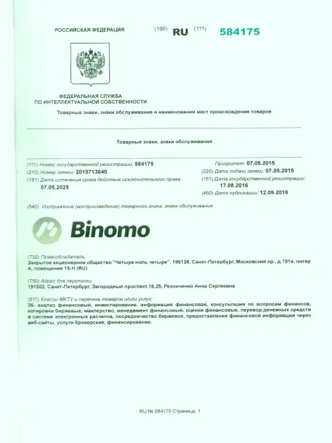 Описание бренда Биномо в Российской Федерации и его правообладатель