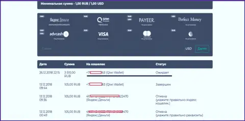 Мошенники IQTrade не возвращают forex трейдеру 3,5 тыс. руб.