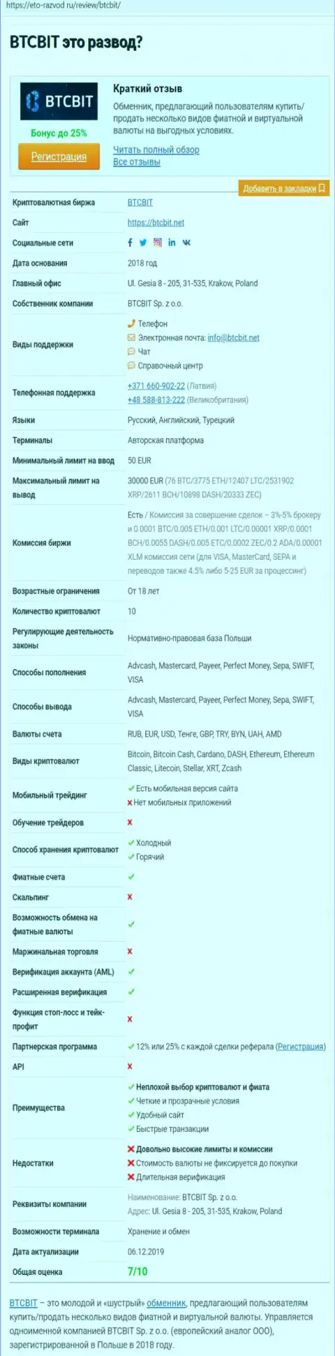 Справочная информация об организации BTCBit на web-площадке Eto-Razvod Ru